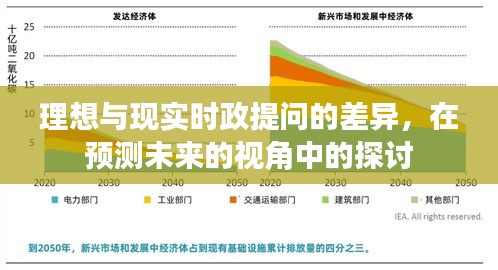 理想与现实时政提问差异视角下的未来预测探讨