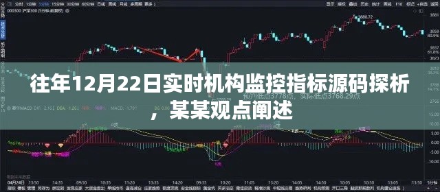 往年12月22日实时机构监控指标源码探析及某某观点详述