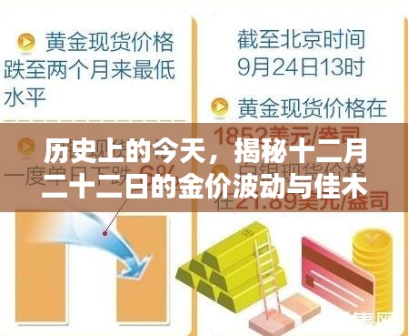 揭秘，十二月二十二日的黄金市场波动与佳木斯黄金回收市场现状