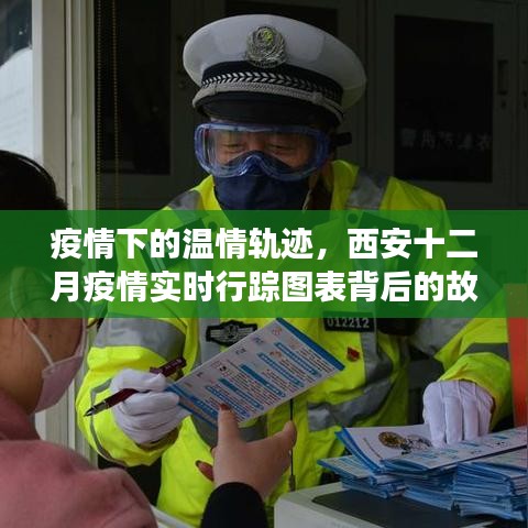 西安疫情下的温情轨迹，实时行踪图表背后的故事