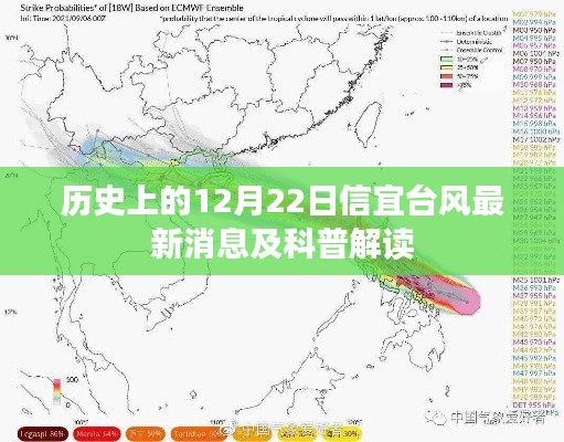 历史上的12月22日信宜台风动态更新及科普解读