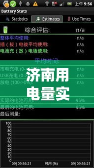 济南用电量实时监测指南，从入门到精通（最新更新版）