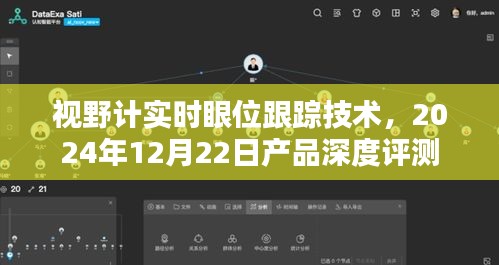 视野计实时眼位跟踪技术深度评测，2024年12月22日产品揭秘