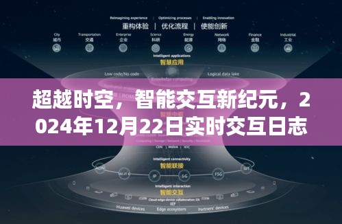 超越时空的智能交互新纪元，实时交互日志体验指南（2024年12月22日）