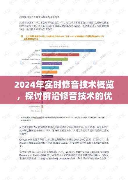 前沿实时修音技术概览，优劣分析与发展展望（2024年）