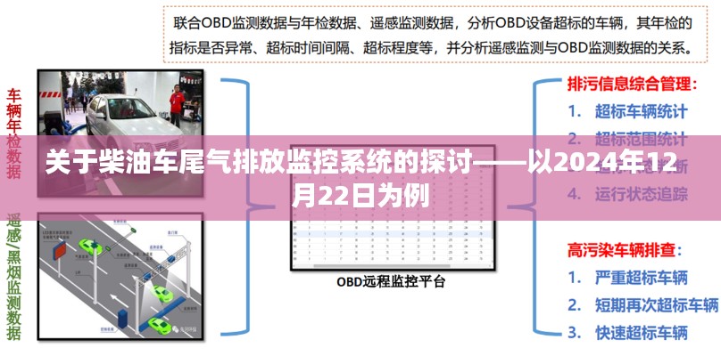 柴油车尾气排放监控系统的探讨（日期标注）