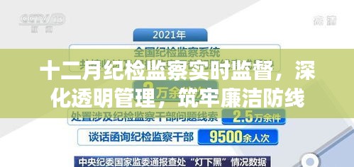 十二月纪检监察强化实时监督，深化透明管理，筑牢廉洁防线防线