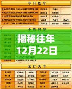 揭秘往年12月22日官方人气榜数据深度解析，三大要点一览无余