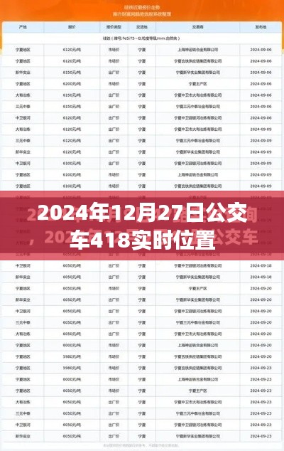 根据您的需求，以下是一个符合要求的标题，，公交查询，掌握2024年12月27日公交车418实时动态