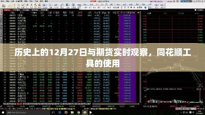 历史上的大事件与期货实时观察，同花顺工具应用解析