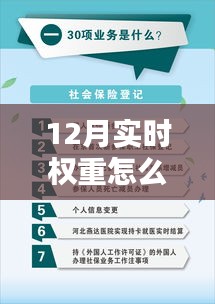 12月实时权重提升策略与实践指南