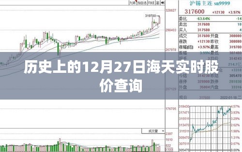 历史上的12月27日海天股价实时查询概览