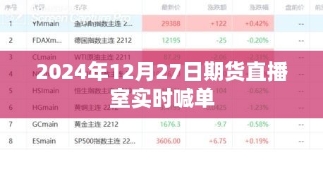 2024年12月27日期货直播室实时交易喊单全解析