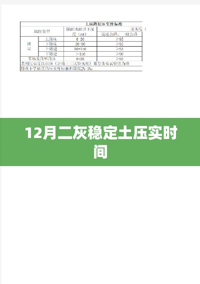 二灰稳定土压实时间解析