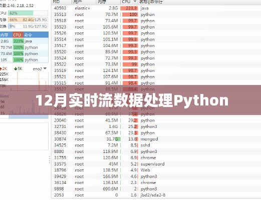 实时流数据处理Python，12月技术解析