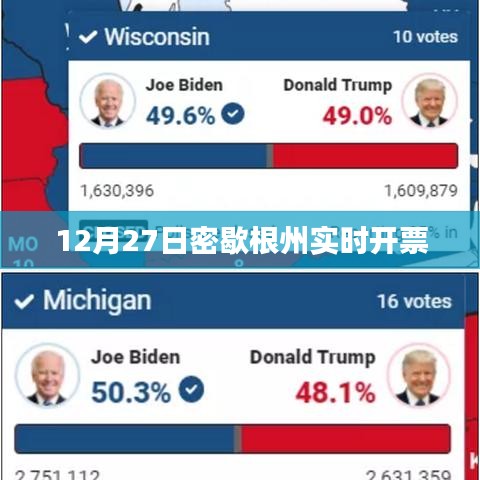 密歇根州实时开票结果揭晓，最新消息速递