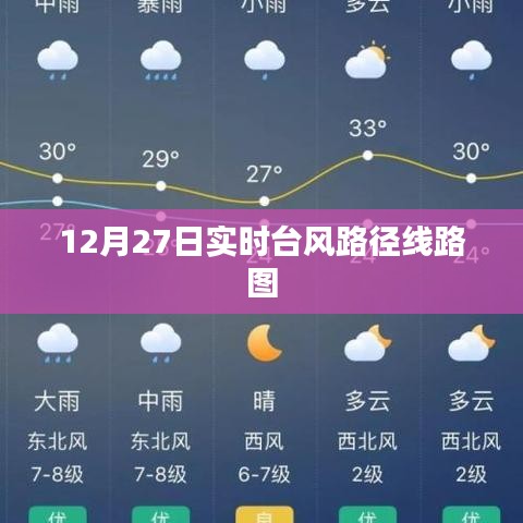 台风路径实时更新，最新线路图（12月27日）