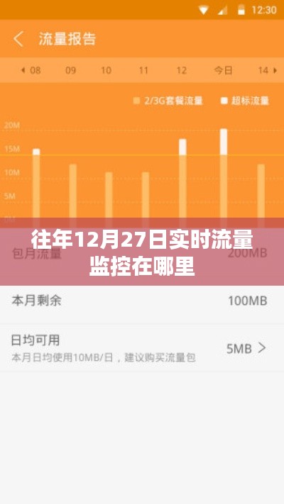往年12月27日流量监控实时数据查看指南