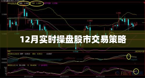 股市交易策略，实时操盘指南（12月版）