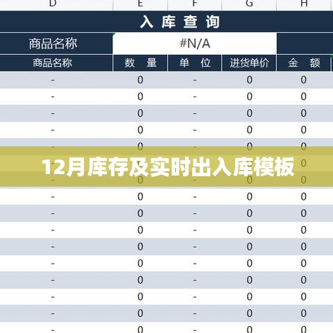 实时出入库与库存监控模板