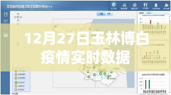 玉林博白疫情最新实时数据（12月27日）