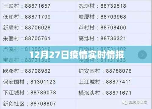 疫情实时情报更新，最新数据截至12月27日