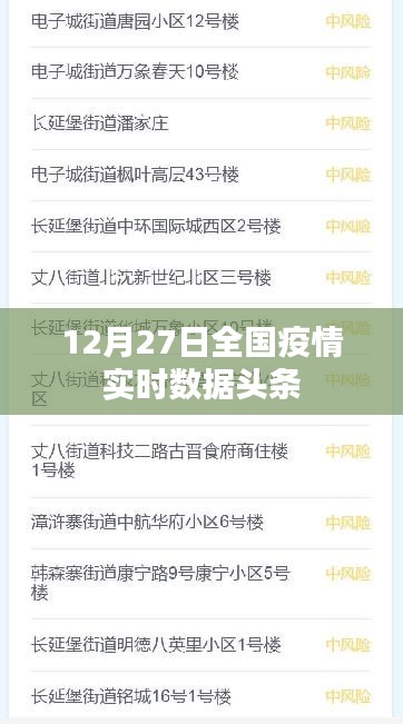 全国疫情实时数据播报，最新动态与趋势分析