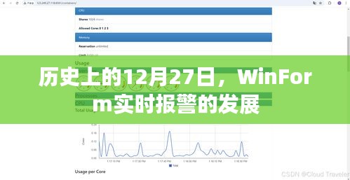 WinForm实时报警技术的历史发展与12月27日的重要时刻