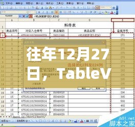 TableView实时数据展示的实践与探索（往年12月27日回顾）