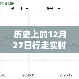 历史上的12月27日实时直播回放观看指南