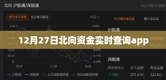 北向资金实时查询app，掌握最新动态