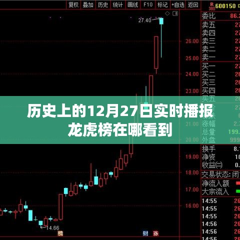 实时播报龙虎榜，揭秘历史上的十二月二十七日