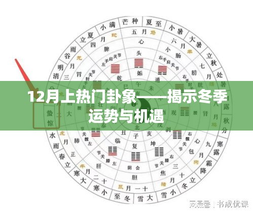 冬季运势揭秘，热门卦象预测机遇与挑战