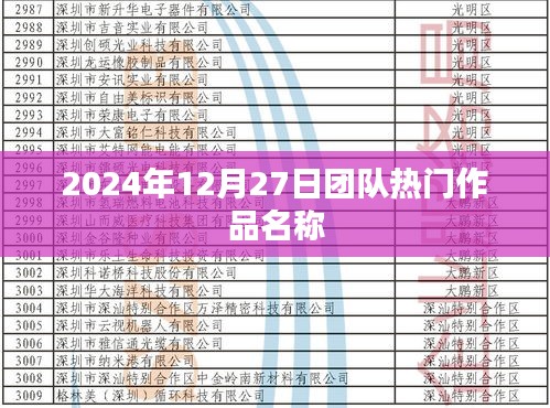 团队佳作瞩目，2024年热门作品名称揭晓