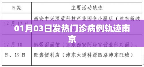 南京发热门诊病例轨迹公布（最新日期）