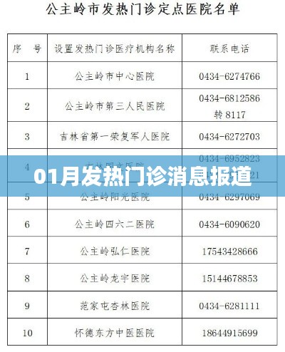 01月发热门诊最新动态报道