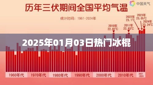 『2025年元旦后热门冰棍大解密』