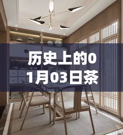 历史上的茶室设计热门日期，01月03日