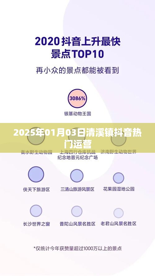 清溪镇抖音运营热门动态，揭秘成功秘诀于2025年元旦后揭晓