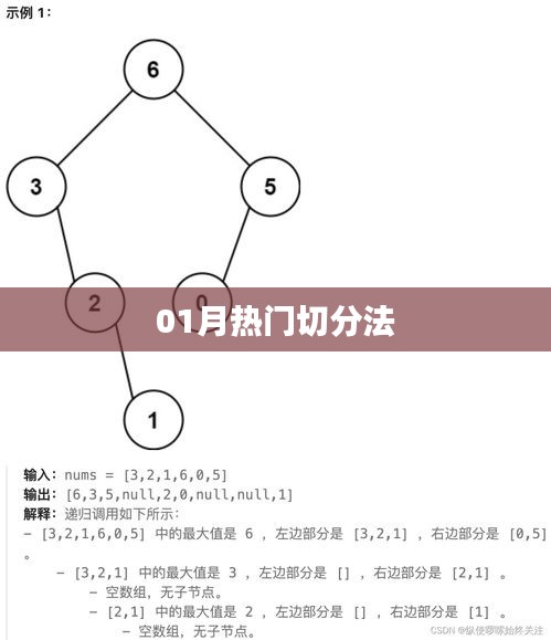 热门切分法解析，一月新趋势解析