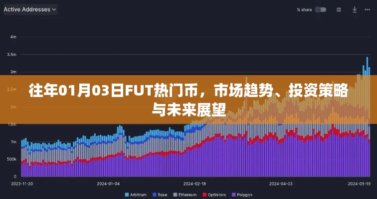 往年一月初FUT热门币概览，市场趋势、投资策略与未来展望