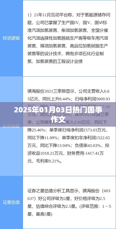 2025年国事作文热点分析