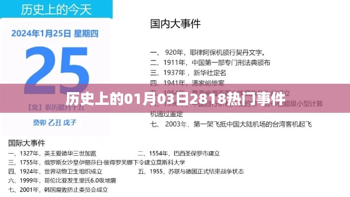 历史热门事件回顾，2018年1月3日的大事记