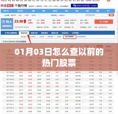 如何查询历史热门股票（日期，01月03日）？