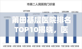 莆田基层医院排名TOP10揭晓，医疗服务的典范标杆