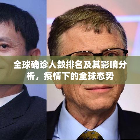 全球确诊人数排名及其影响分析，疫情下的全球态势