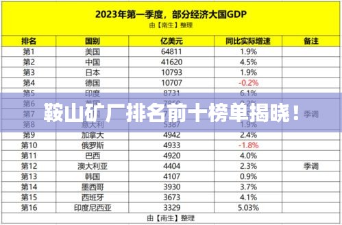 鞍山矿厂排名前十榜单揭晓！