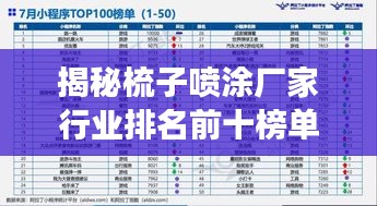 揭秘梳子喷涂厂家行业排名前十榜单，深度洞察行业趋势解析！