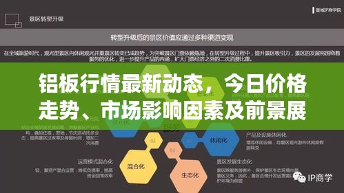 铝板行情最新动态，今日价格走势、市场影响因素及前景展望