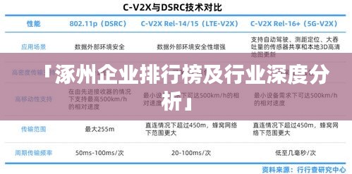 「涿州企业排行榜及行业深度分析」